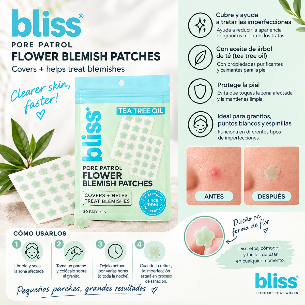 Blemish patches